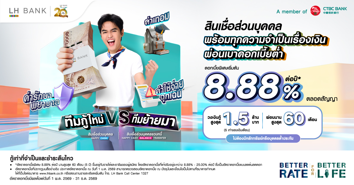 LH Bank Personal Loan Happy Cash